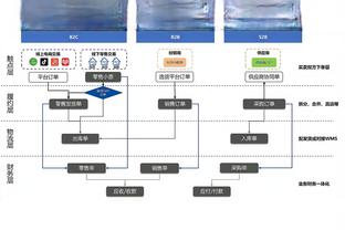 必威精装版App官方下载截图0